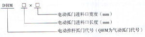 DHM、QHM電、氣動弧門卸料器型號說明圖